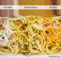 Recetas de Carbonara